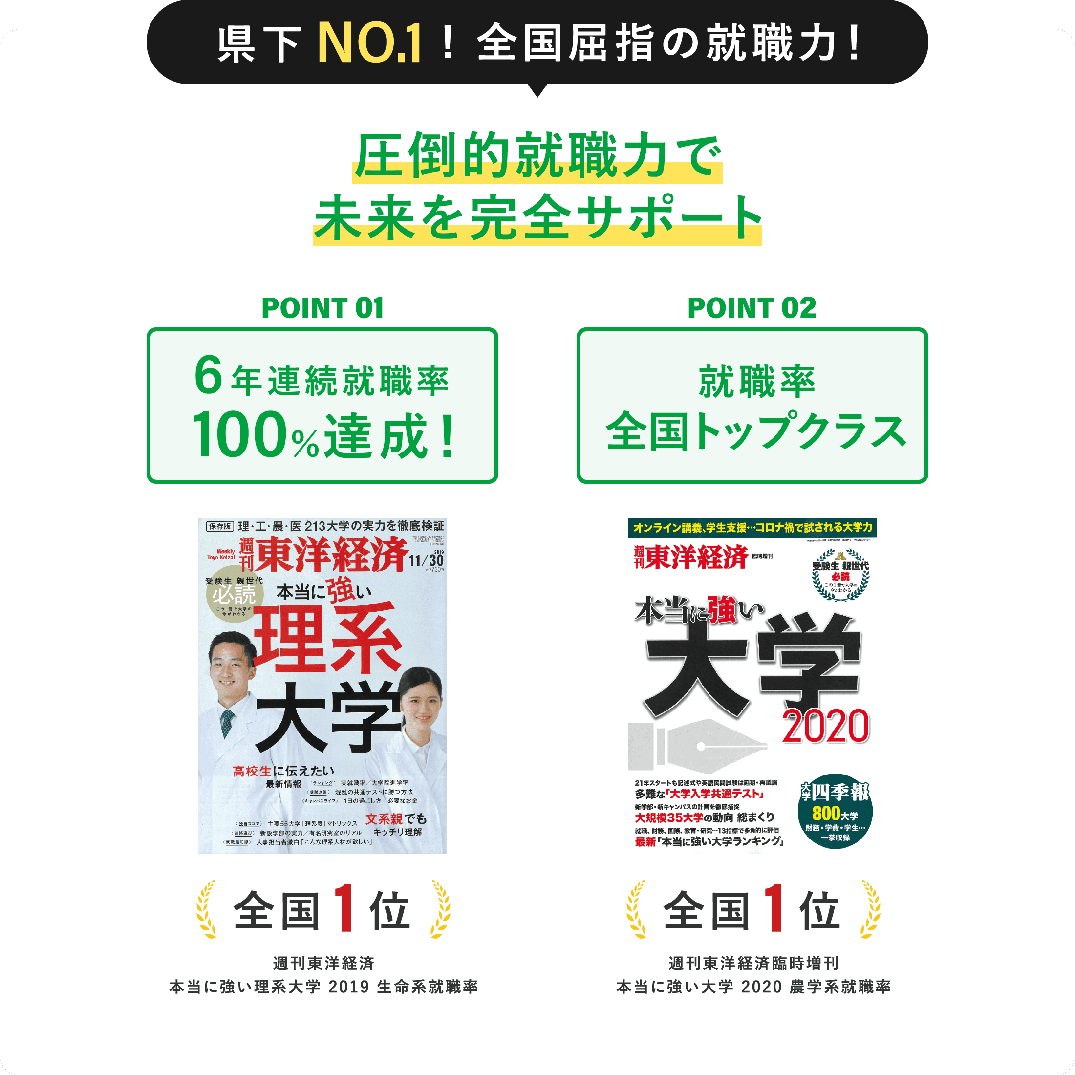 圧倒的就職力で未来を完全サポート