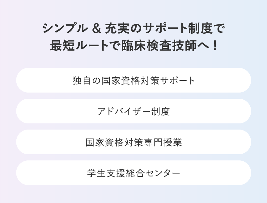 シンプル&充実のサポート制度で最短ルートで臨床検査技師へ!