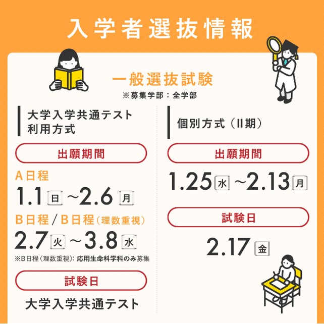 1/25（水）より「一般選抜試験Ⅱ期」出願受付開始